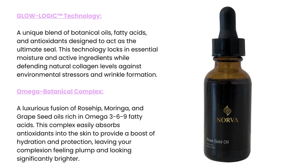 N° 03 Glow-Logic™ Oil — Molecular Omega-Botanical Shield